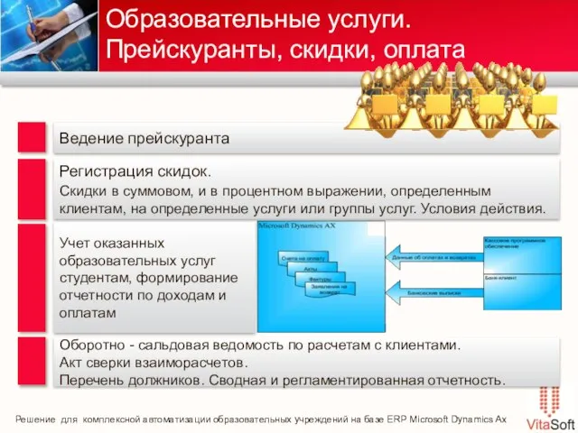 Учет оказанных образовательных услуг студентам, формирование отчетности по доходам и оплатам Ведение