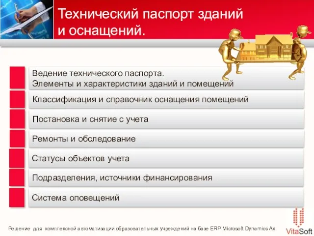 Ведение технического паспорта. Элементы и характеристики зданий и помещений Технический паспорт зданий