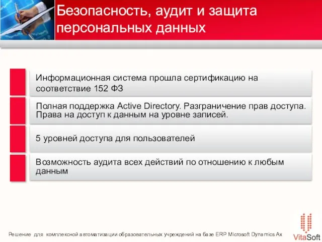 Безопасность, аудит и защита персональных данных Возможность аудита всех действий по отношению