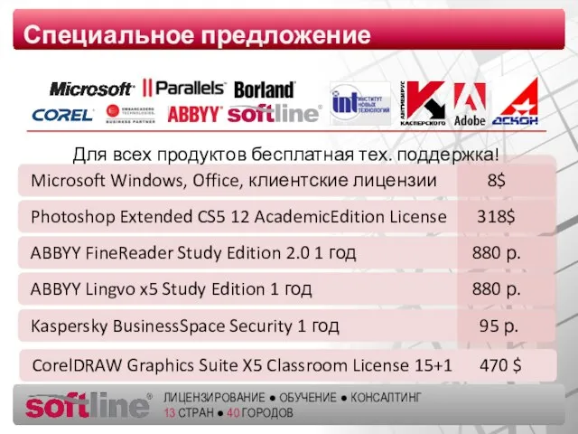 Kaspersky BusinessSpace Security 1 год Microsoft Windows, Office, клиентские лицензии Photoshop Extended