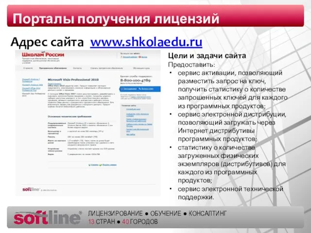 Адрес сайта www.shkolaedu.ru Порталы получения лицензий Цели и задачи сайта Предоставить: сервис