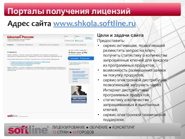 Порталы получения лицензий Адрес сайта www.shkola.softline.ru Цели и задачи сайта Предоставить: сервис