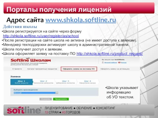 Порталы получения лицензий Адрес сайта www.shkola.softline.ru Действия школы Школа регистрируется на сайте