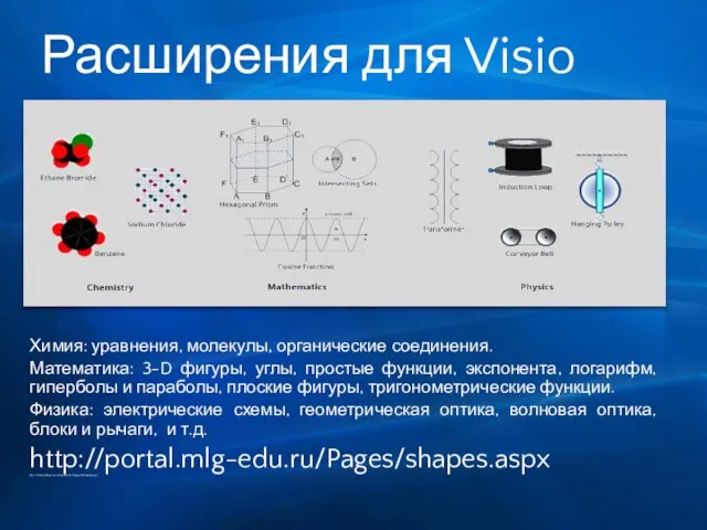 Расширения для Visio Химия: уравнения, молекулы, органические соединения. Математика: 3-D фигуры, углы,