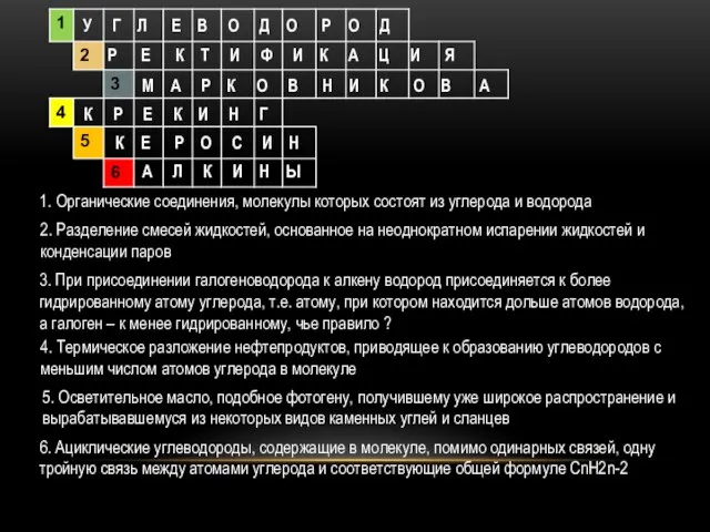 1. Органические соединения, молекулы которых состоят из углерода и водорода У Г