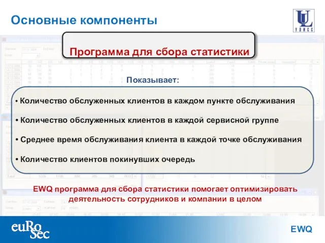 Количество обслуженных клиентов в каждом пункте обслуживания Количество обслуженных клиентов в каждой