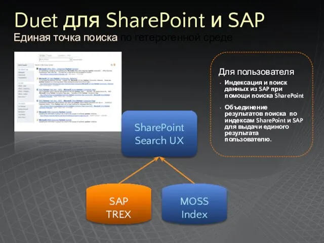 SAP TREX MOSS Index SharePoint Search UX Duet для SharePoint и SAP