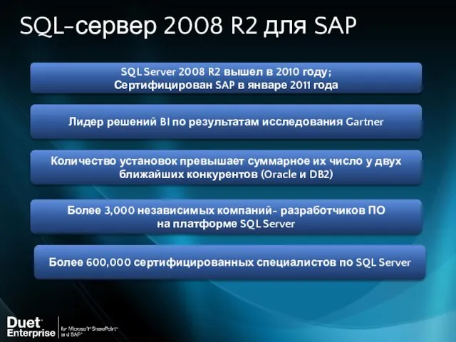 SQL-сервер 2008 R2 для SAP SQL Server 2008 R2 вышел в 2010