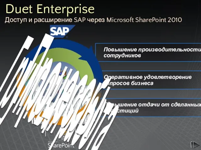 Duet Enterprise Доступ и расширение SAP через Microsoft SharePoint 2010