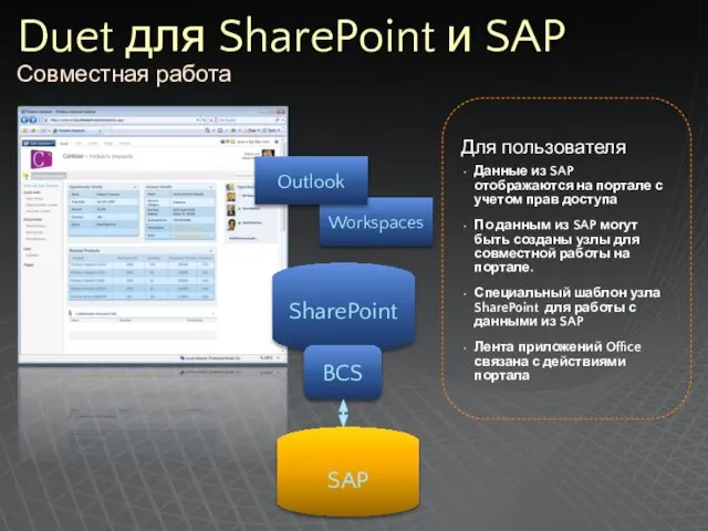 Duet для SharePoint и SAP Совместная работа Для пользователя Данные из SAP