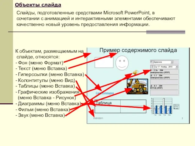 Объекты слайда К объектам, размещаемым на слайде, относятся: - Фон (меню Формат)