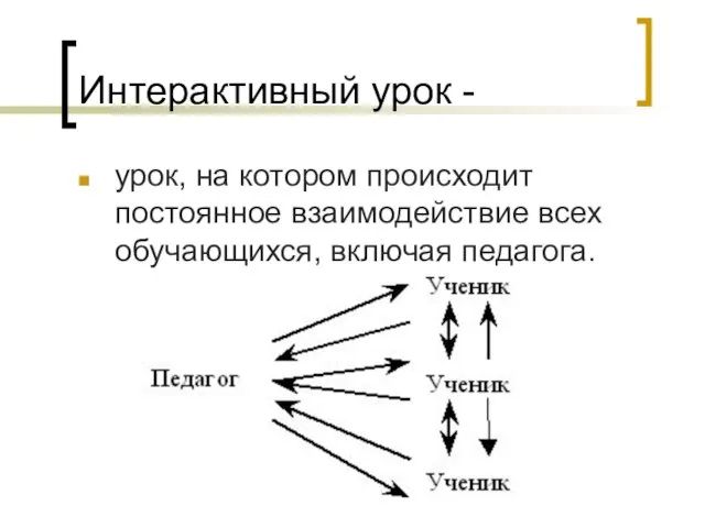 Интерактивный урок - урок, на котором происходит постоянное взаимодействие всех обучающихся, включая педагога.