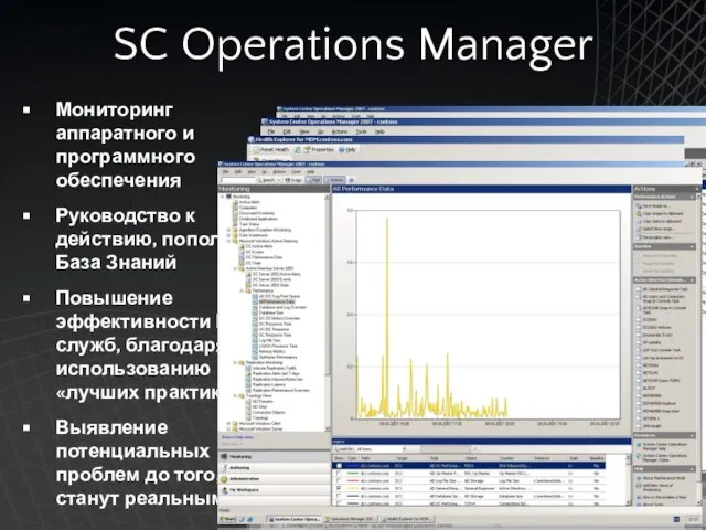 SC Operations Manager Мониторинг аппаратного и программного обеспечения Руководство к действию, пополняемая
