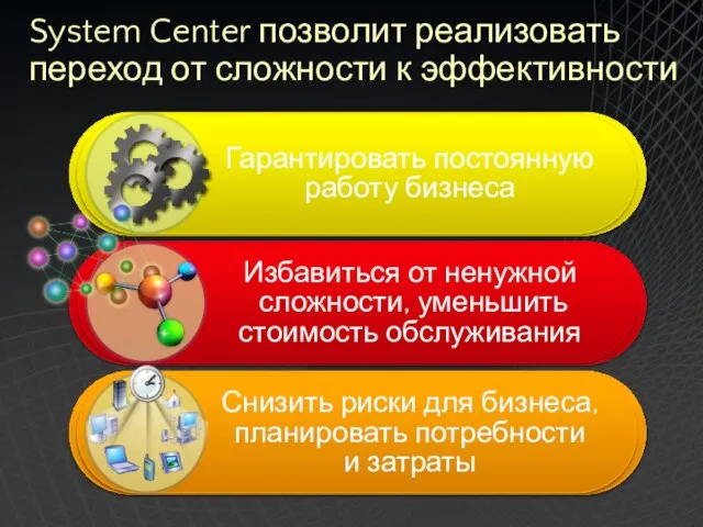 System Center позволит реализовать переход от сложности к эффективности