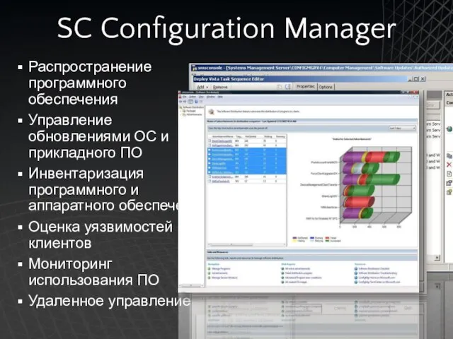 SC Configuration Manager Распространение программного обеспечения Управление обновлениями ОС и прикладного ПО
