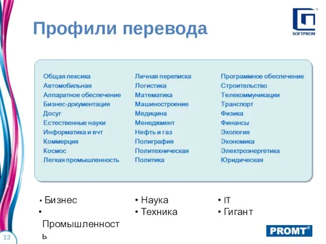 Профили перевода Бизнес Промышленность Наука Техника IT Гигант