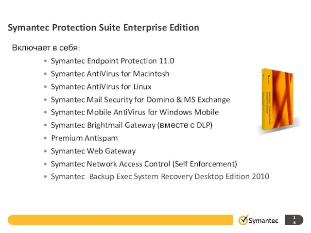 Symantec Protection Suite Enterprise Edition Включает в себя: Symantec Endpoint Protection 11.0