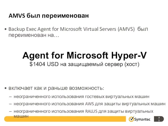 AMVS был переименован Backup Exec Agent for Microsoft Virtual Servers (AMVS) был