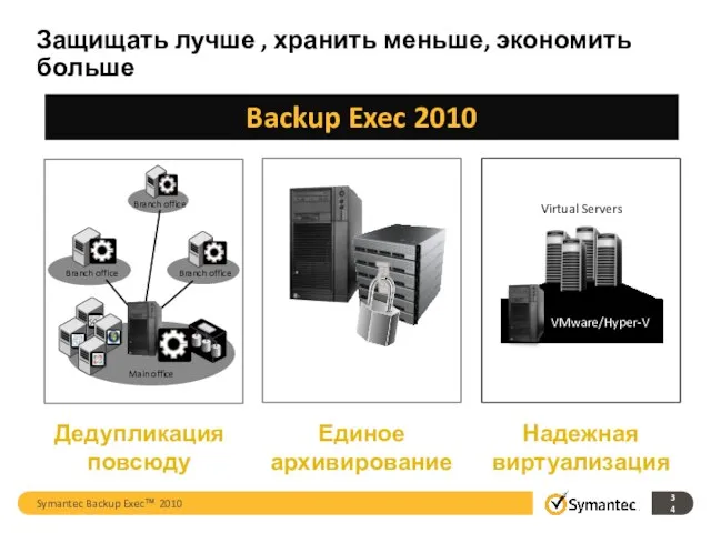 Надежная виртуализация Backup Exec 2010 Единое архивирование Защищать лучше , хранить меньше,