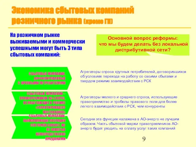 Экономика сбытовых компаний розничного рынка (кроме ГП) Основной вопрос реформы: что мы