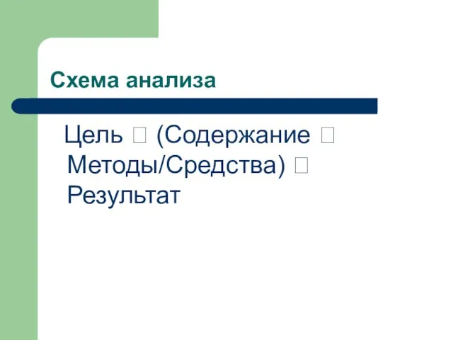 Схема анализа Цель  (Содержание  Методы/Средства)  Результат