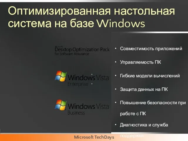 Оптимизированная настольная система на базе Windows Совместимость приложений Управляемость ПК Гибкие модели