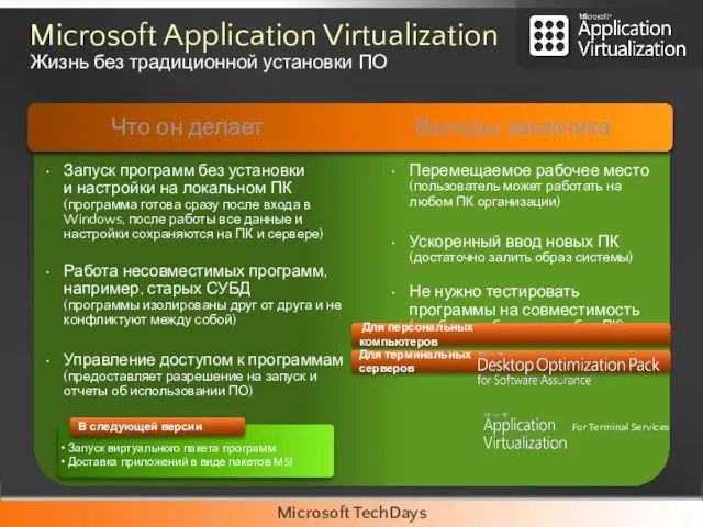 Microsoft Application Virtualization Перемещаемое рабочее место (пользователь может работать на любом ПК