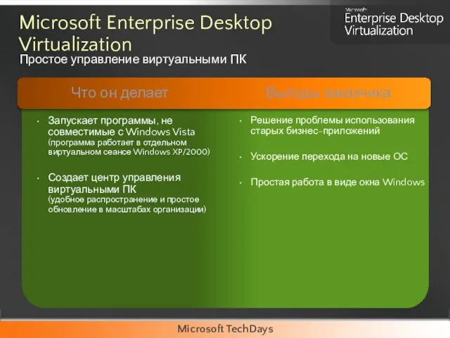 Microsoft Enterprise Desktop Virtualization Простое управление виртуальными ПК