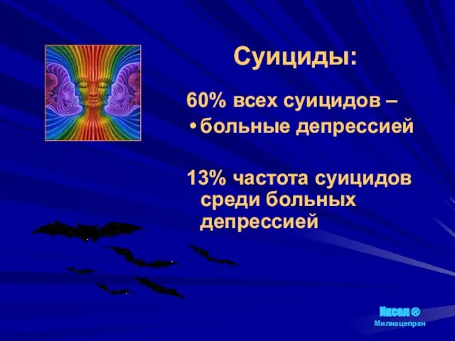 Суициды: 60% всех суицидов – больные депрессией 13% частота суицидов среди больных депрессией Иксел ® Милнацепран