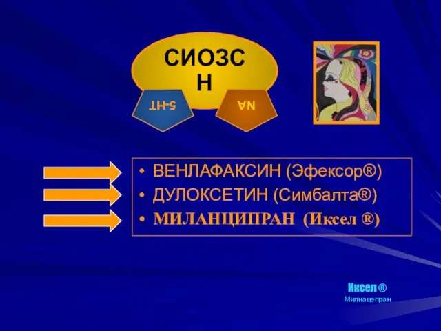 ВЕНЛАФАКСИН (Эфексор®) ДУЛОКСЕТИН (Симбалта®) МИЛАНЦИПРАН (Иксел ®) Иксел ® Милнацепран