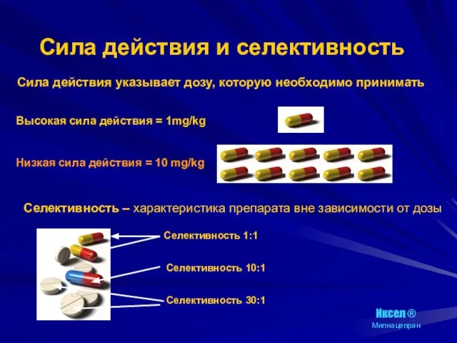 Сила действия и селективность Сила действия указывает дозу, которую необходимо принимать Высокая