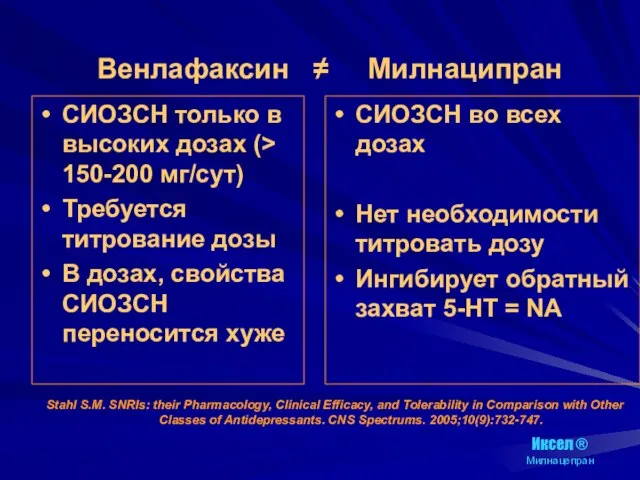 Венлафаксин ≠ Милнаципран Stahl S.M. SNRIs: their Pharmacology, Clinical Efficacy, and Tolerability