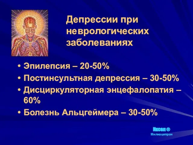 Депрессии при неврологических заболеваниях Эпилепсия – 20-50% Постинсультная депрессия – 30-50% Дисциркуляторная