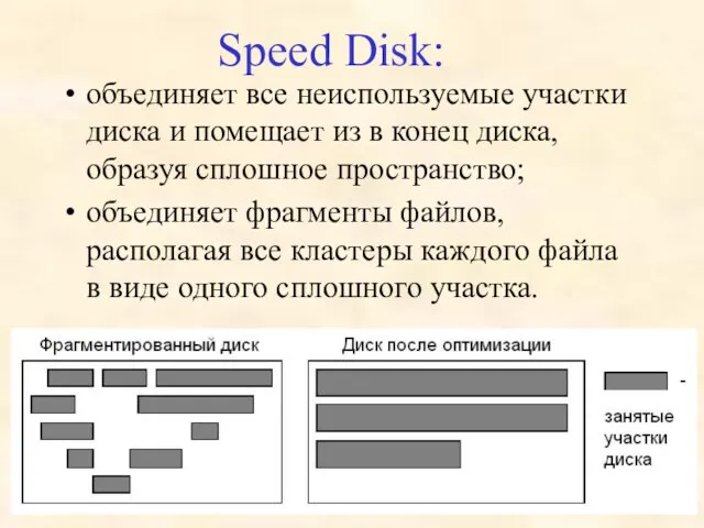 Speed Disk: объединяет все неиспользуемые участки диска и помещает из в конец