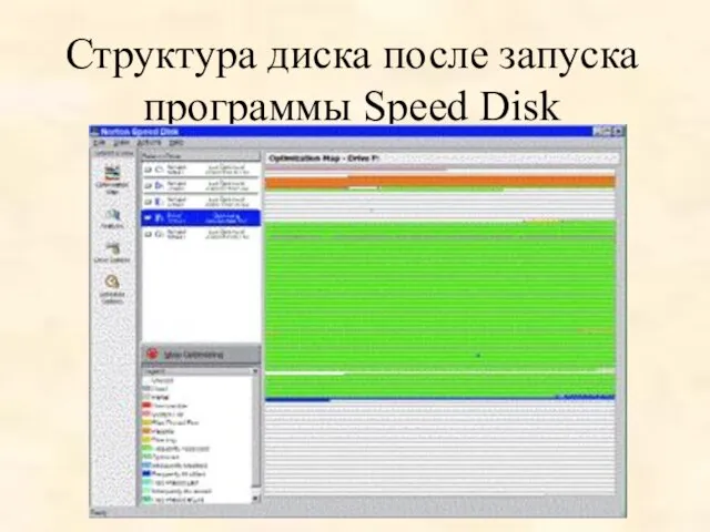 Структура диска после запуска программы Speed Disk