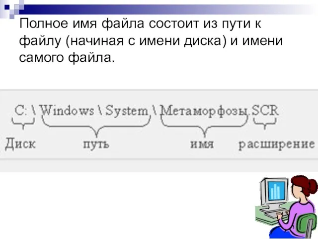 Полное имя файла состоит из пути к файлу (начиная с имени диска) и имени самого файла.