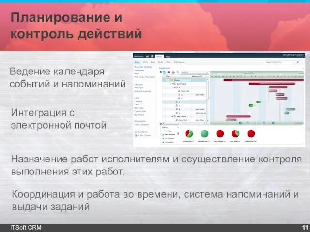 Планирование и контроль действий ITSoft CRM Координация и работа во времени, система