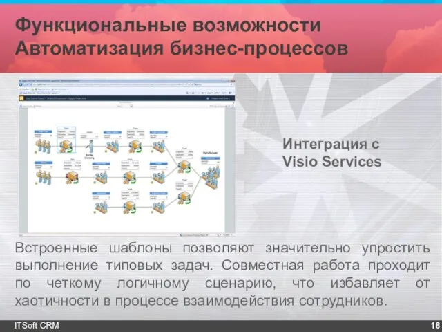 Функциональные возможности Автоматизация бизнес-процессов ITSoft CRM Встроенные шаблоны позволяют значительно упростить выполнение