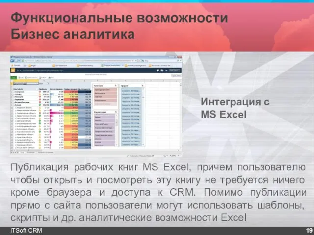 Функциональные возможности Бизнес аналитика ITSoft CRM Публикация рабочих книг MS Excel, причем