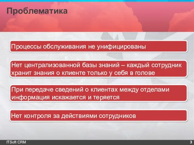 Проблематика ITSoft CRM Нет централизованной базы знаний – каждый сотрудник хранит знания