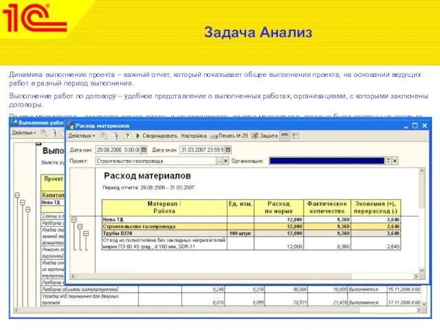 Задача Анализ Динамика выполнения проекта – важный отчет, который показывает общее выполнения