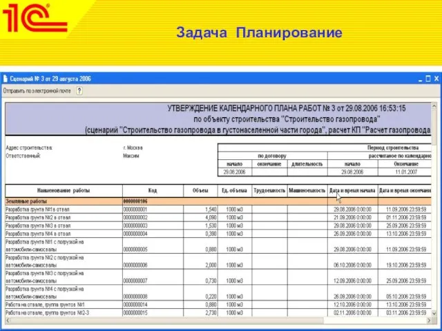 Задача Планирование Следующим этапом за расчетом календарного плана, следует процедура выбора наиболее