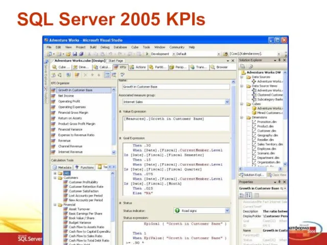 SQL Server 2005 KPIs