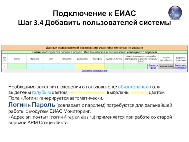 Подключение к ЕИАС Шаг 3.4 Добавить пользователей системы Необходимо заполнить сведения о