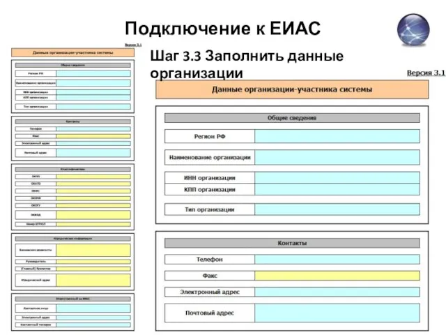 Подключение к ЕИАС Шаг 3.3 Заполнить данные организации