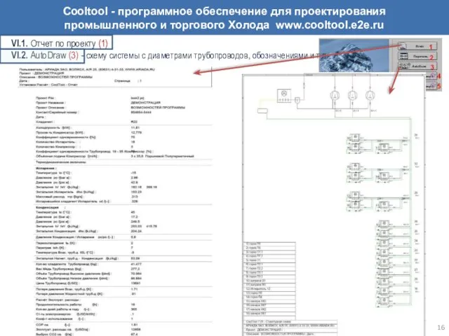 VI.1. Отчет по проекту (1) VI.2. AutoDraw (3) - схему системы с