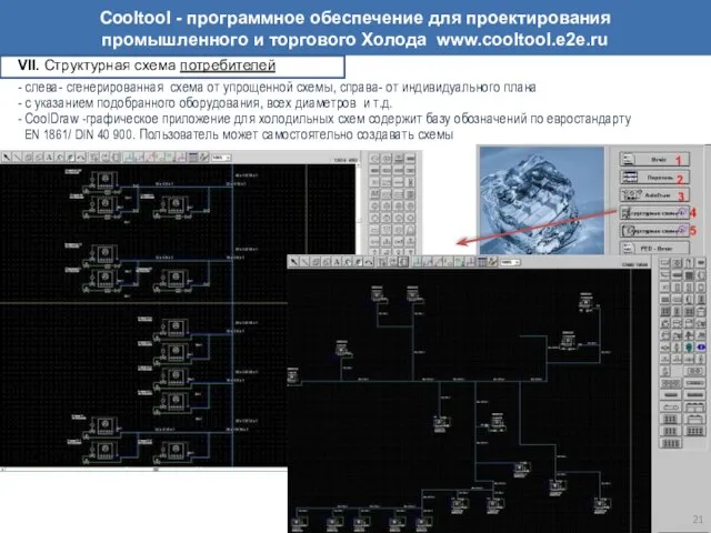 VII. Структурная схема потребителей - слева- сгенерированная схема от упрощенной схемы, справа-