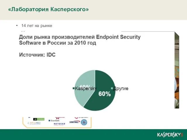 14 лет на рынке Международная компания Лидер российского рынка Защита более 300