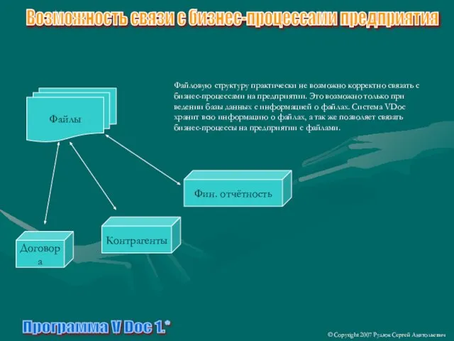 Программа V Doc 1.* Файловую структуру практически не возможно корректно связать с