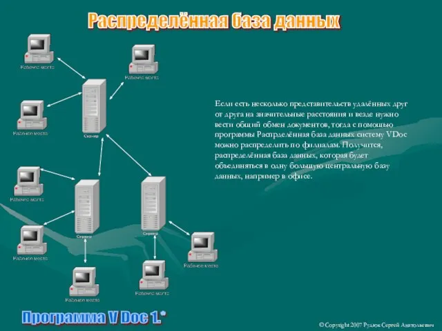 Программа V Doc 1.* Если есть несколько представительств удалённых друг от друга